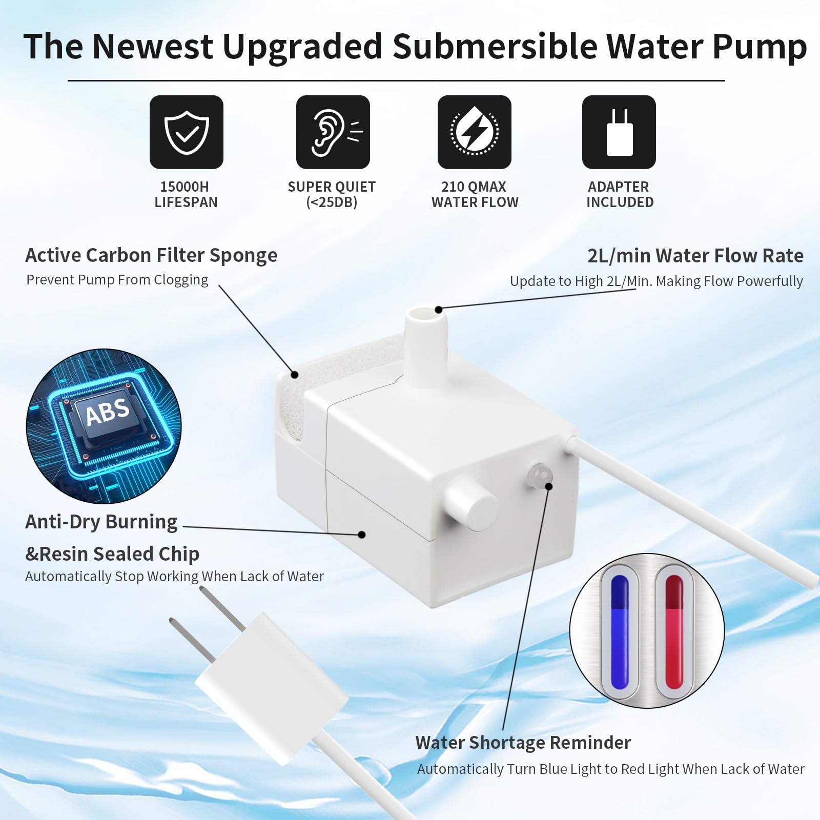 SIBAYS Replacement Pump for 10.5L/355oz/2.8Gal Large Pet Water Fountain(FS70), Ultra Quiet Dog Water Fountain Pump with LED Shortage Reminder P07