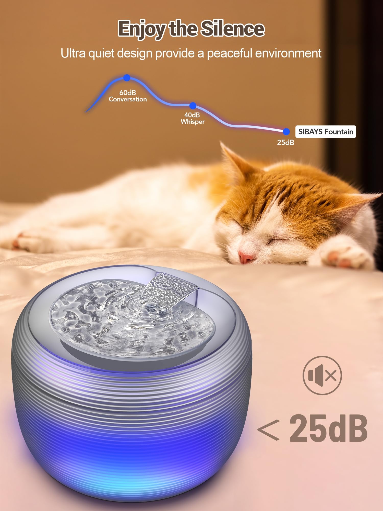 SIBAYS Cat Water Fountain Replacement Pump, Ultra Quiet Dog Water Fountain Pump for 3.5L/118oz Pet Fountain(FS75/FS77), Dog Water Bowl Dispenser Pump with LED Light(Model: P04)