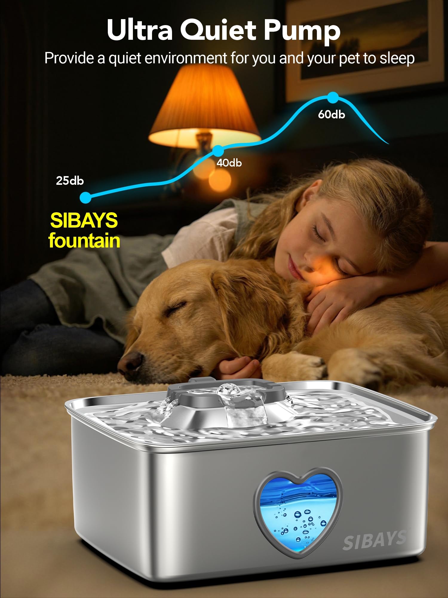 SIBAYS 15L Large Dog Water Fountain, 4 Gal Stainless Steel Pet Water Fountain for Dogs Inside, Ultra Quiet Automatic Dog Water Bowl Dispenser with Water Level Window & LED Light, Easy to Clean FS80